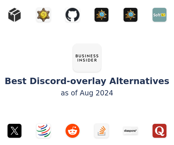 Best Discord-overlay Alternatives