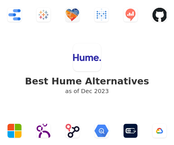 Best Hume Alternatives
