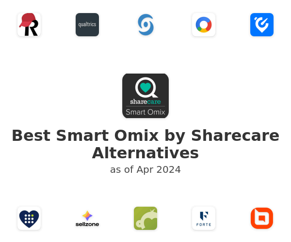 Best Smart Omix by Sharecare Alternatives