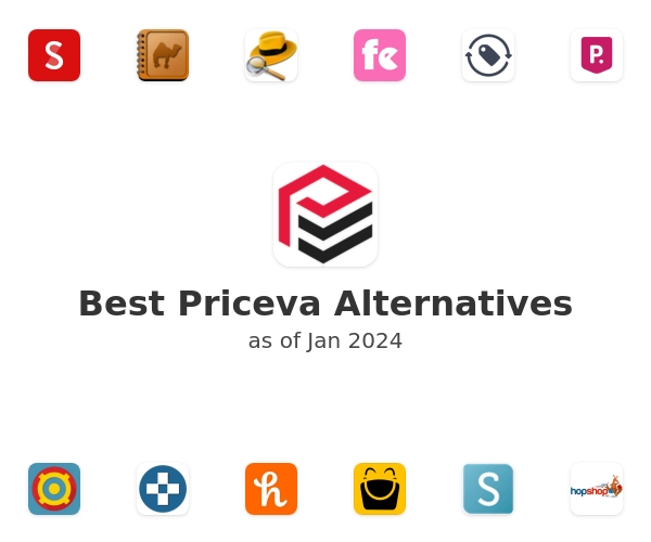 Best Priceva Alternatives
