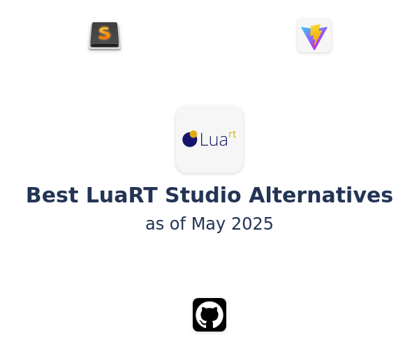 Best LuaRT Studio Alternatives