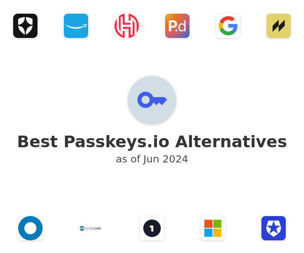 Best Passkeys.io Alternatives