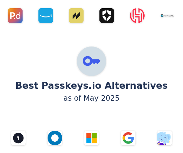 Best Passkeys.io Alternatives