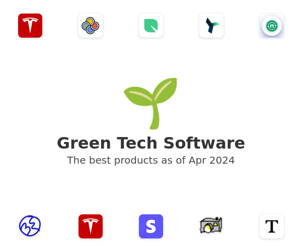The best Green Tech products