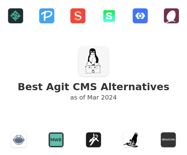 Best Agit CMS Alternatives