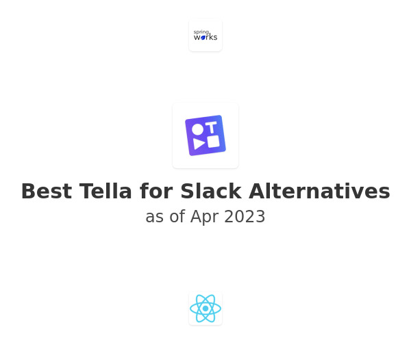 Best Tella for Slack Alternatives