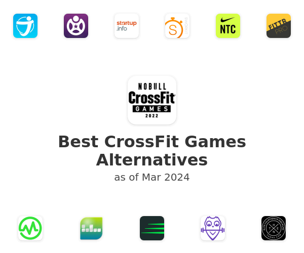 Best CrossFit Games Alternatives