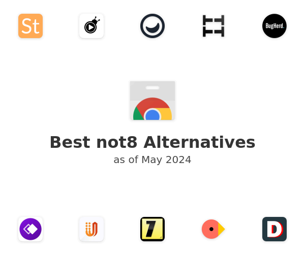 Best not8 Alternatives