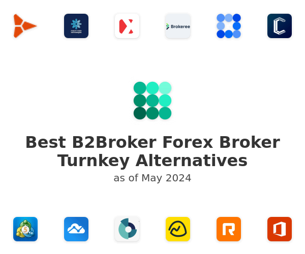 Best B2Broker Forex Broker Turnkey Alternatives