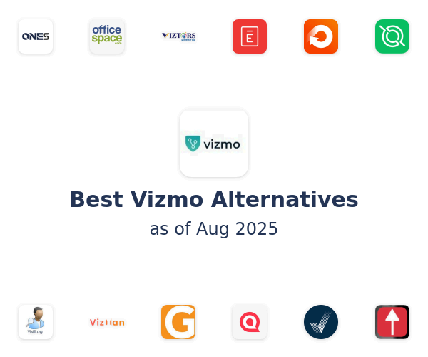 Best Vizmo Alternatives