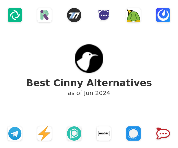Best Cinny Alternatives