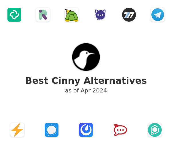 Best Cinny Alternatives