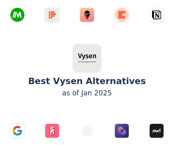 Best Vysen Alternatives