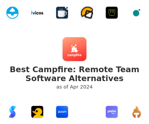 Best Campfire: Remote Team Software Alternatives