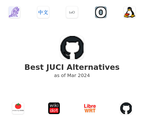 Best JUCI Alternatives