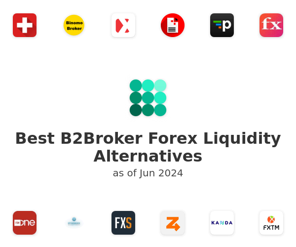 Best B2Broker Forex Liquidity Alternatives