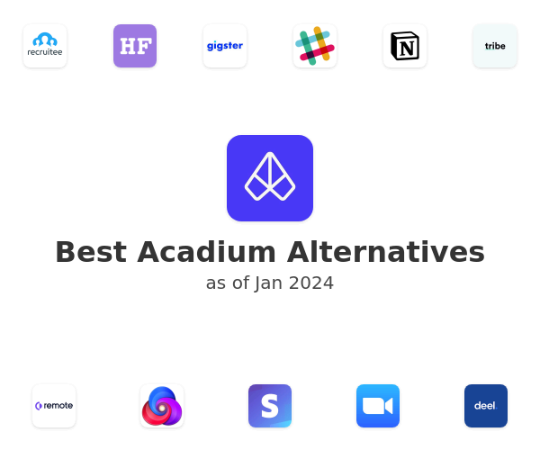 Best Acadium Alternatives