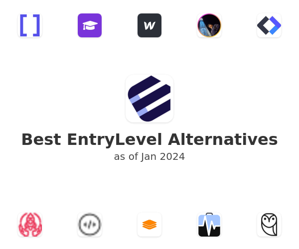 Best EntryLevel Alternatives