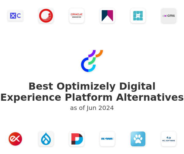 Best Optimizely Digital Experience Platform Alternatives