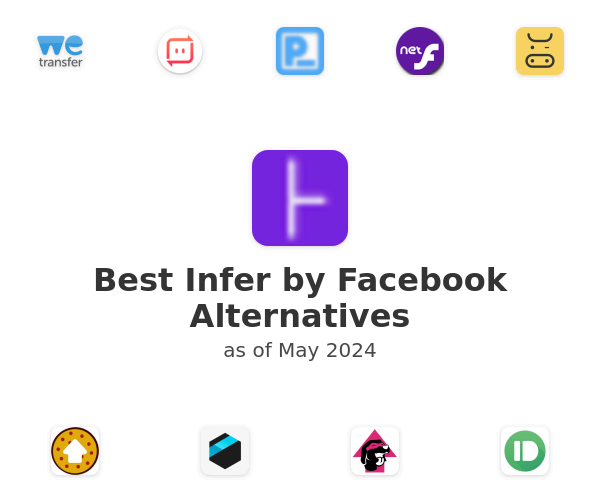 Best Infer by Facebook Alternatives