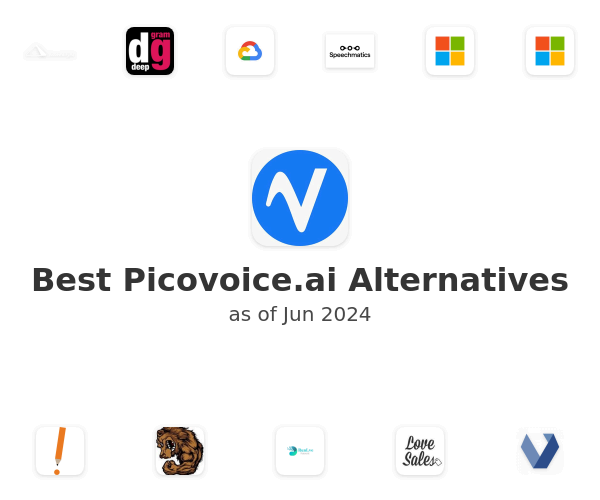 Best Picovoice.ai Alternatives