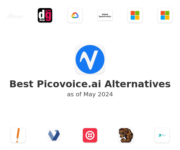 Best Picovoice.ai Alternatives