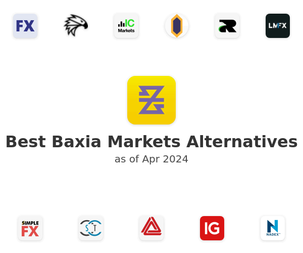 Best Baxia Markets Alternatives