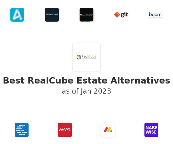 Best RealCube Estate Alternatives