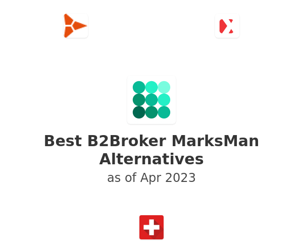 Best B2Broker MarksMan Alternatives