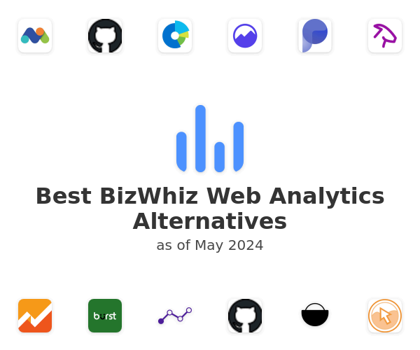 Best BizWhiz Web Analytics Alternatives