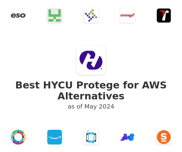 Best HYCU Protege for AWS Alternatives