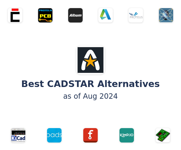 Best CADSTAR Alternatives