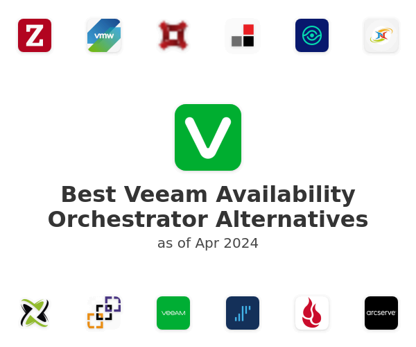 Best Veeam Availability Orchestrator Alternatives