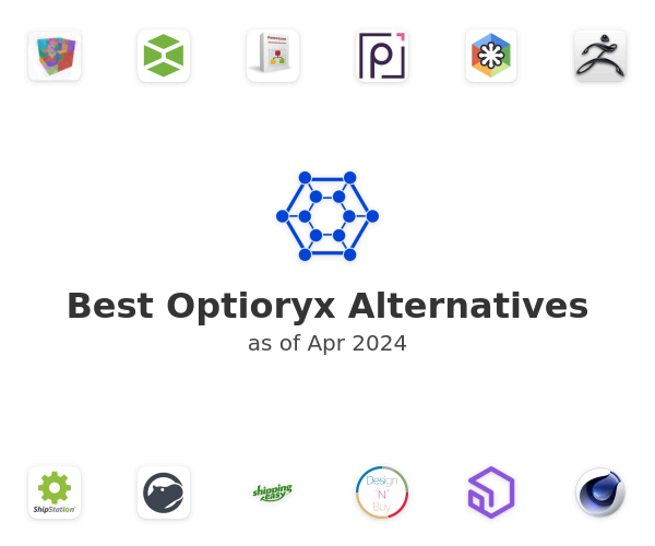 Best Optioryx Alternatives
