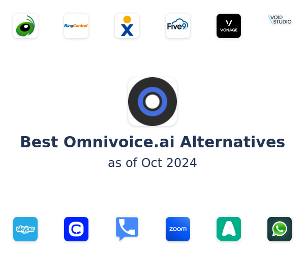 Best Omnivoice.ai Alternatives