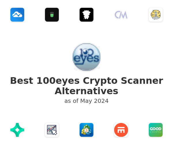 Best 100eyes Crypto Scanner Alternatives