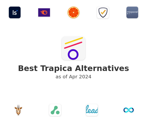 Best Trapica Alternatives