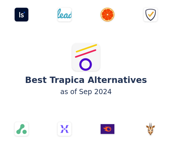 Best Trapica Alternatives