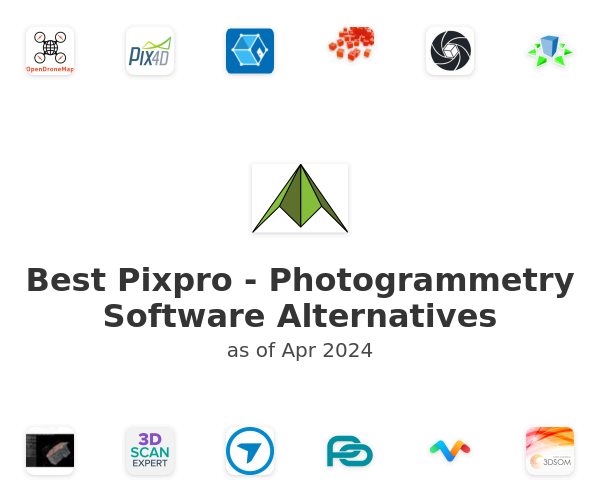 Best Pixpro - Photogrammetry Software Alternatives
