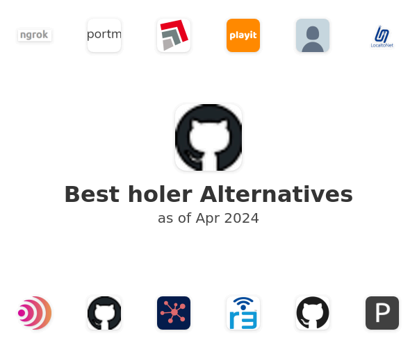 Best holer Alternatives