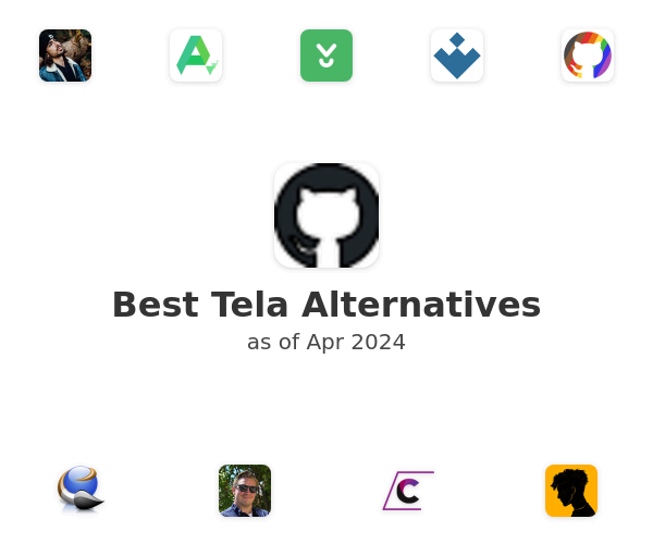 Best Tela Alternatives