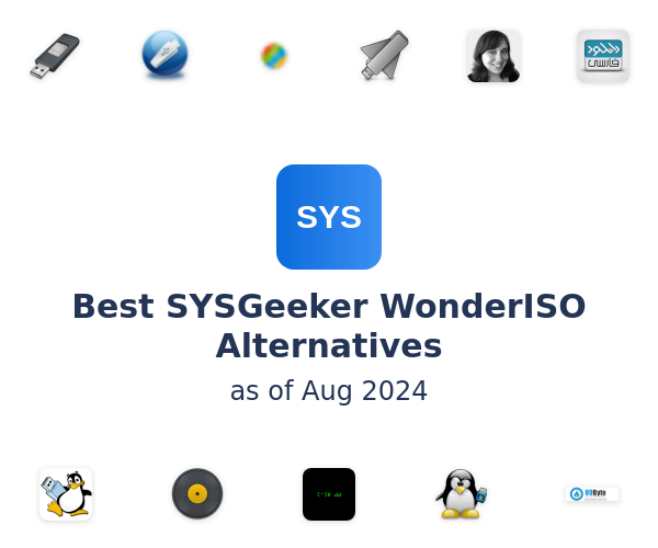 Best SYSGeeker WonderISO Alternatives