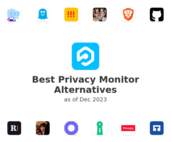 Best Privacy Monitor Alternatives