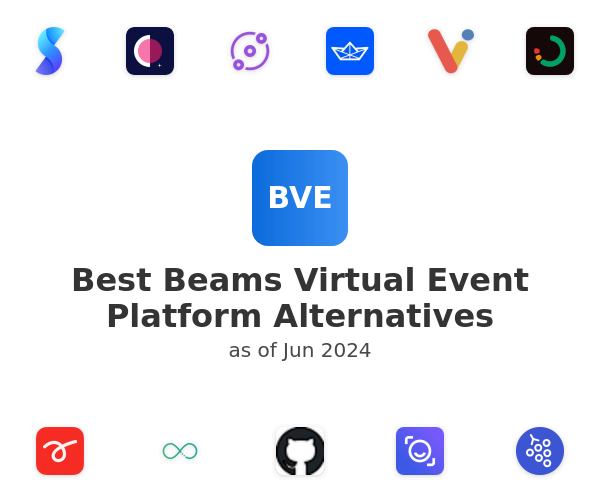 Best Beams Virtual Event Platform Alternatives