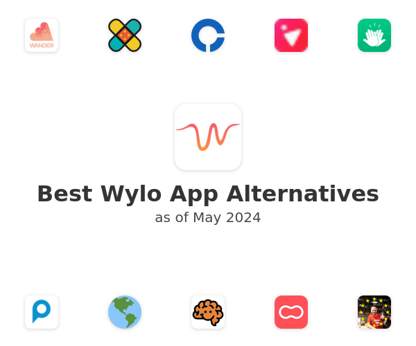 Best Wylo App Alternatives