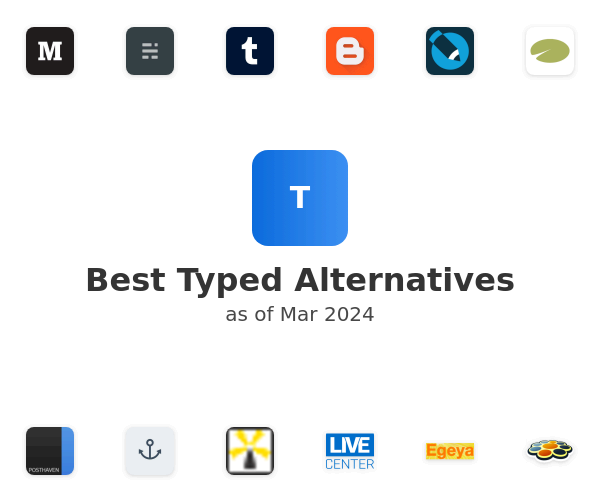 Best Typed Alternatives