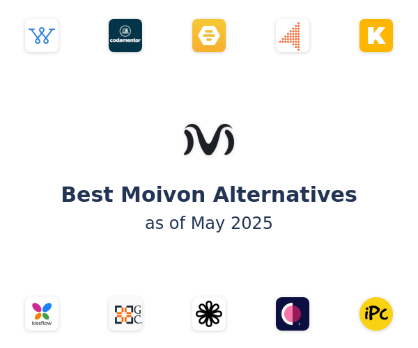Best Moivon Alternatives