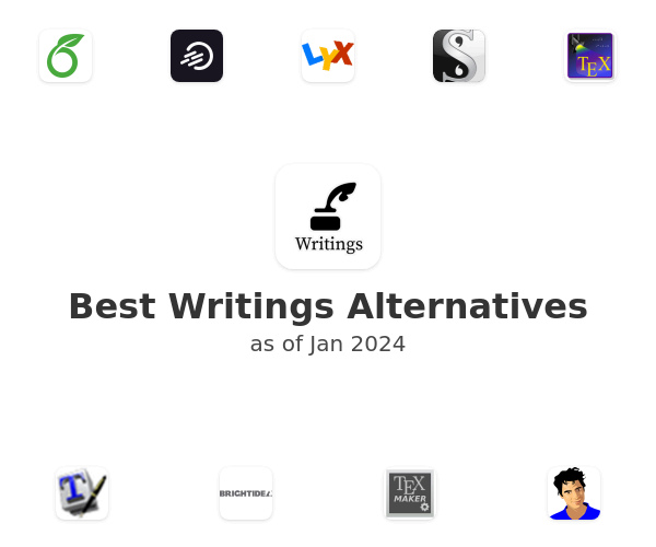 Best Writings Alternatives