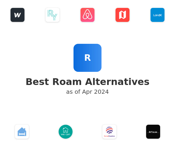 Best Roam Alternatives