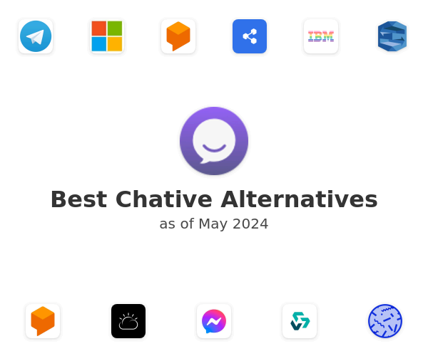 Best Chative Alternatives
